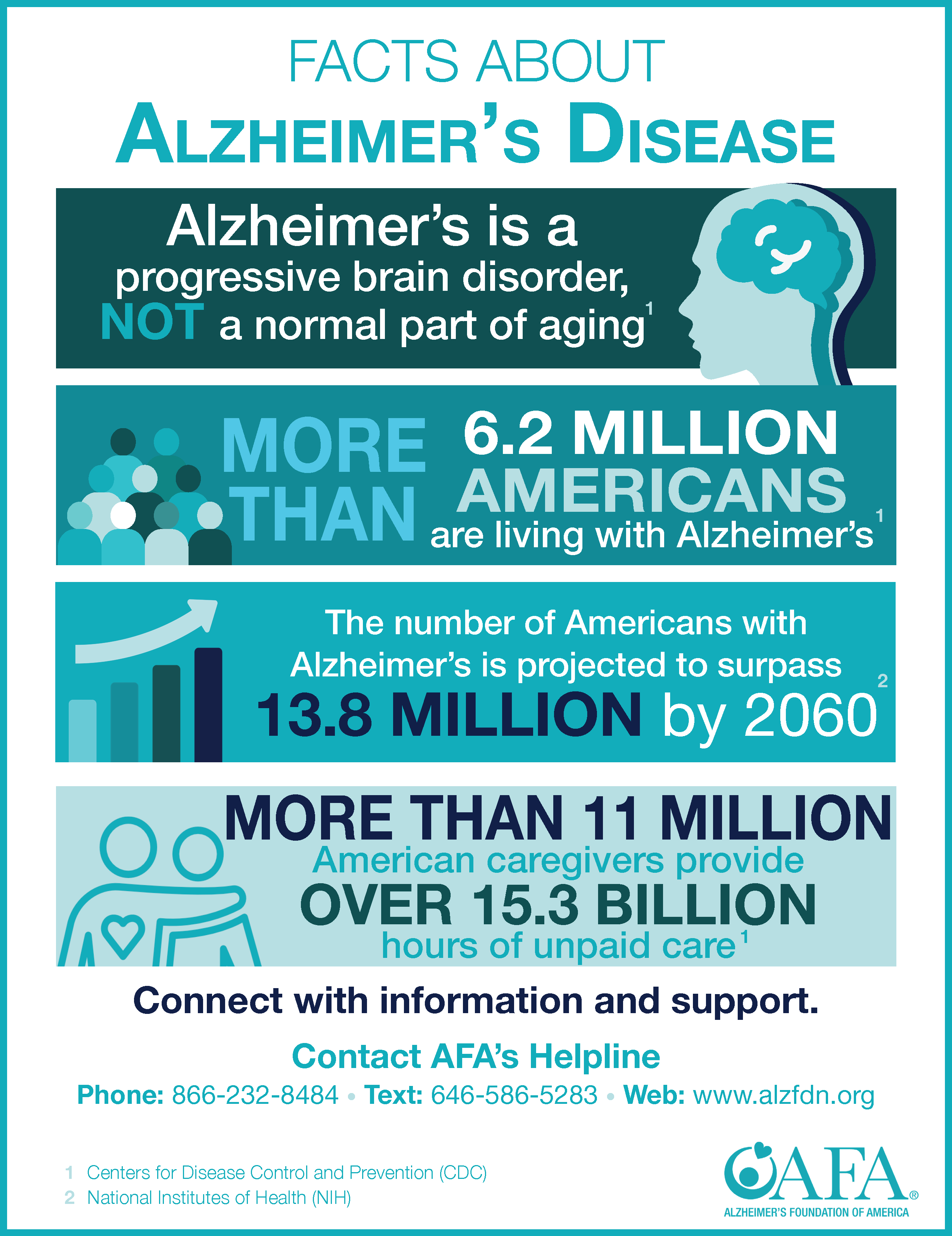 Focus on Prevention this Alzheimer’s Awareness Month GrassrootsHealth
