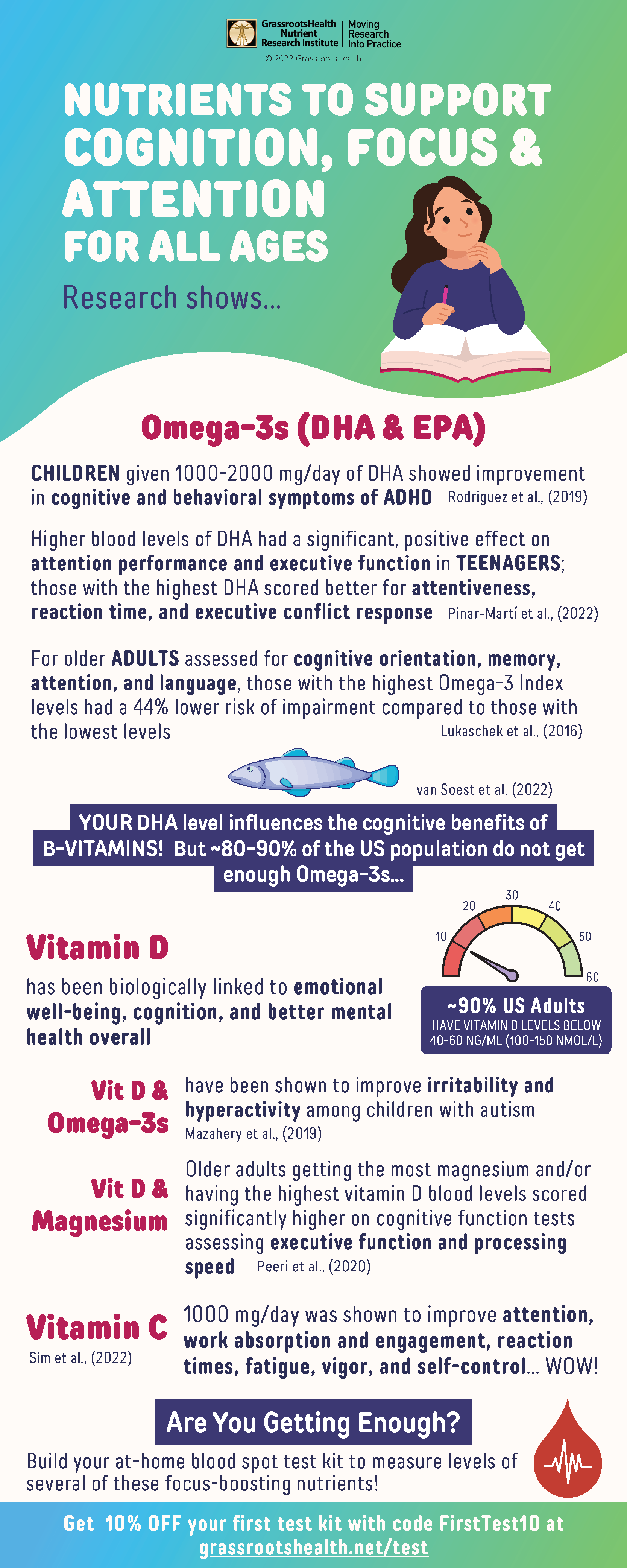 signs probiotics are working reddit