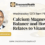 How the Calcium-to-Magnesium Ratio Interacts with Vitamin D
